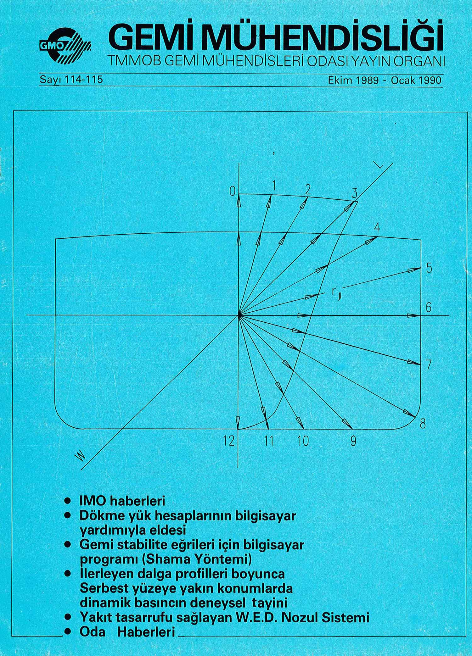 114-115. Sayı