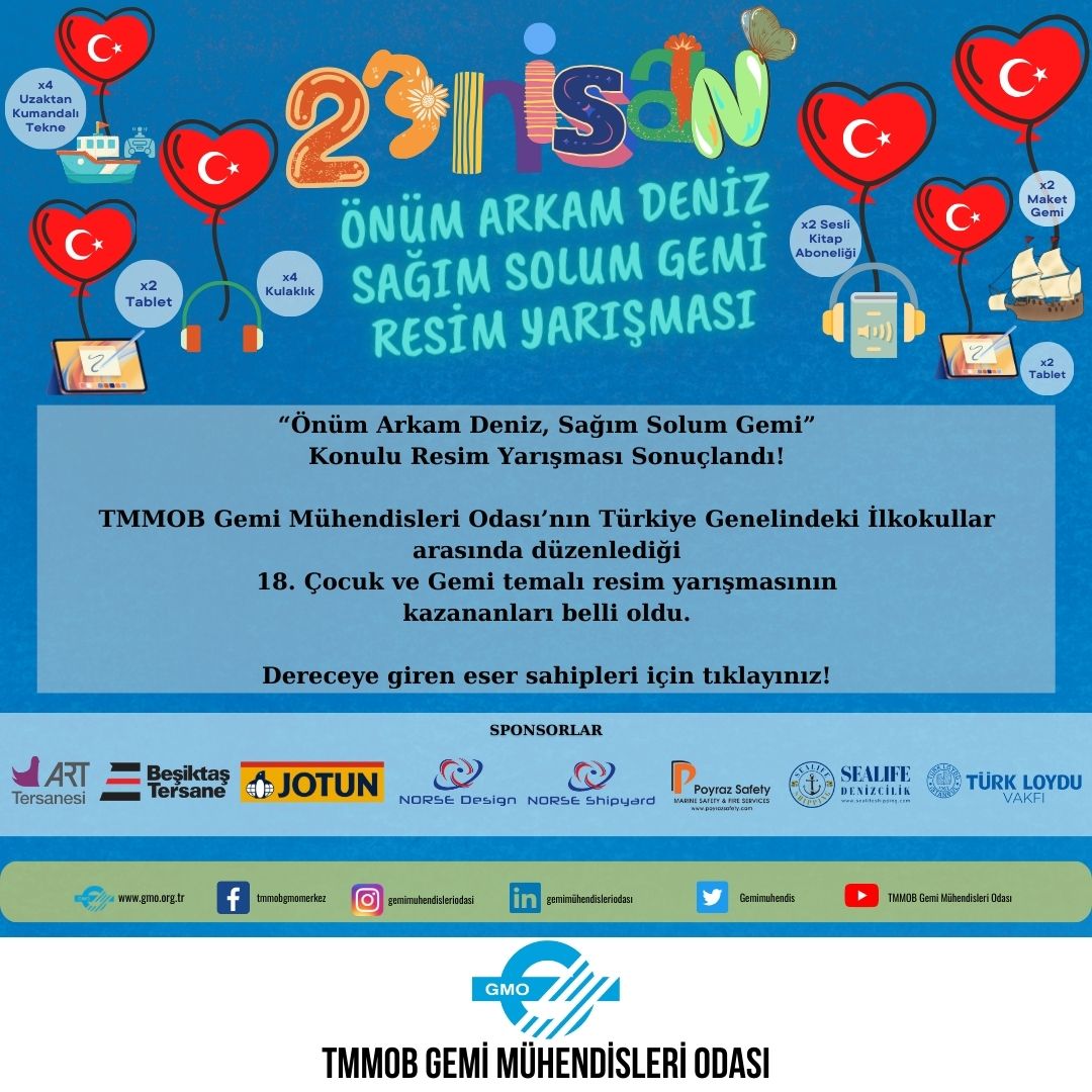 18. ÖNÜM ARKAM DENİZ, SAĞIM SOLUM GEMİ KONULU RESİM YARIŞMASI SONUÇLANDI