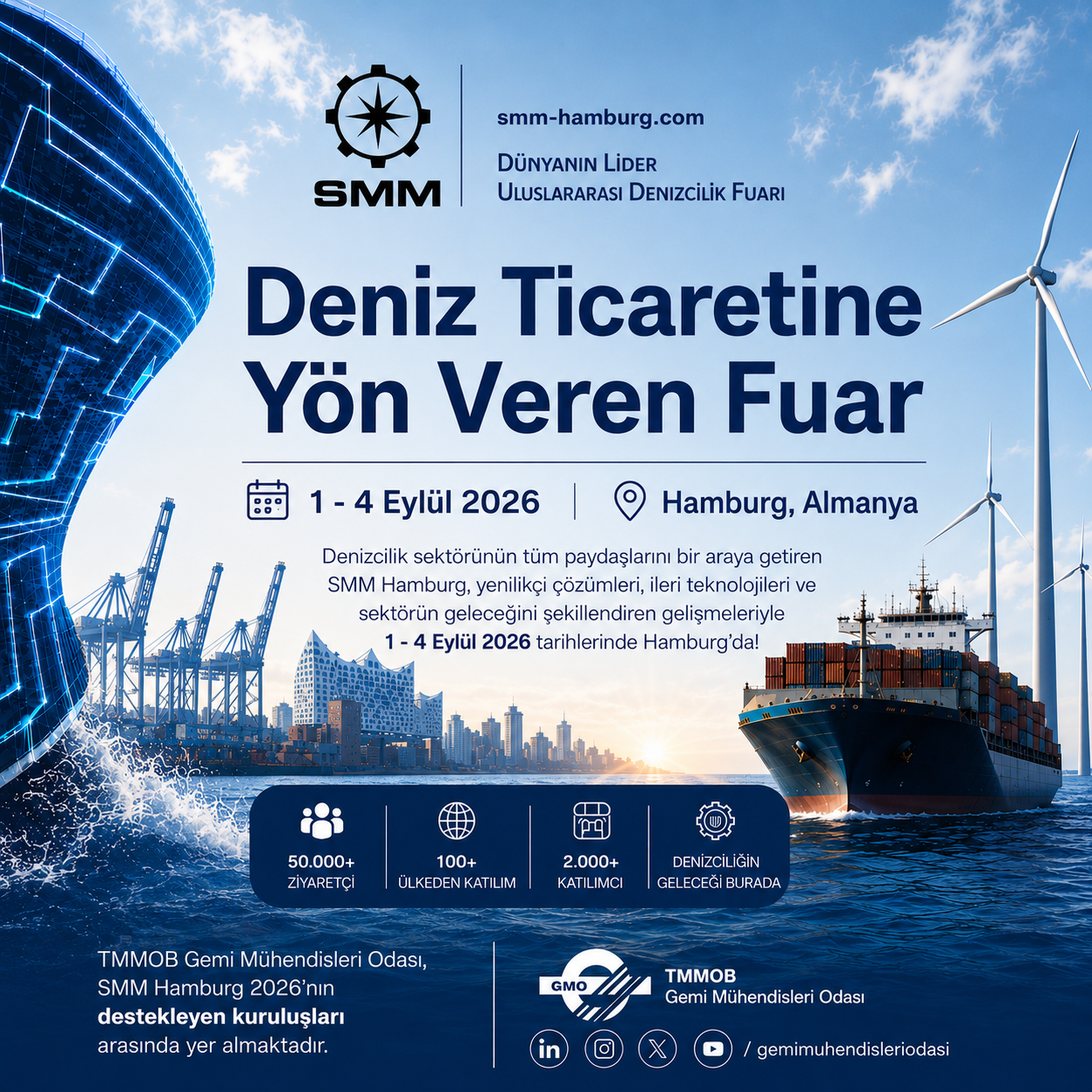 DENİZ TİCARETİNE YÖN VEREN FUAR: SMM HAMBURG 2026