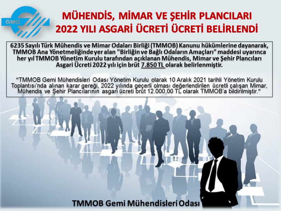MÜHENDİS, MİMAR VE ŞEHİR PLANCILARI 2022 YILI ASGARİ ÜCRETİ BELİRLENDİ