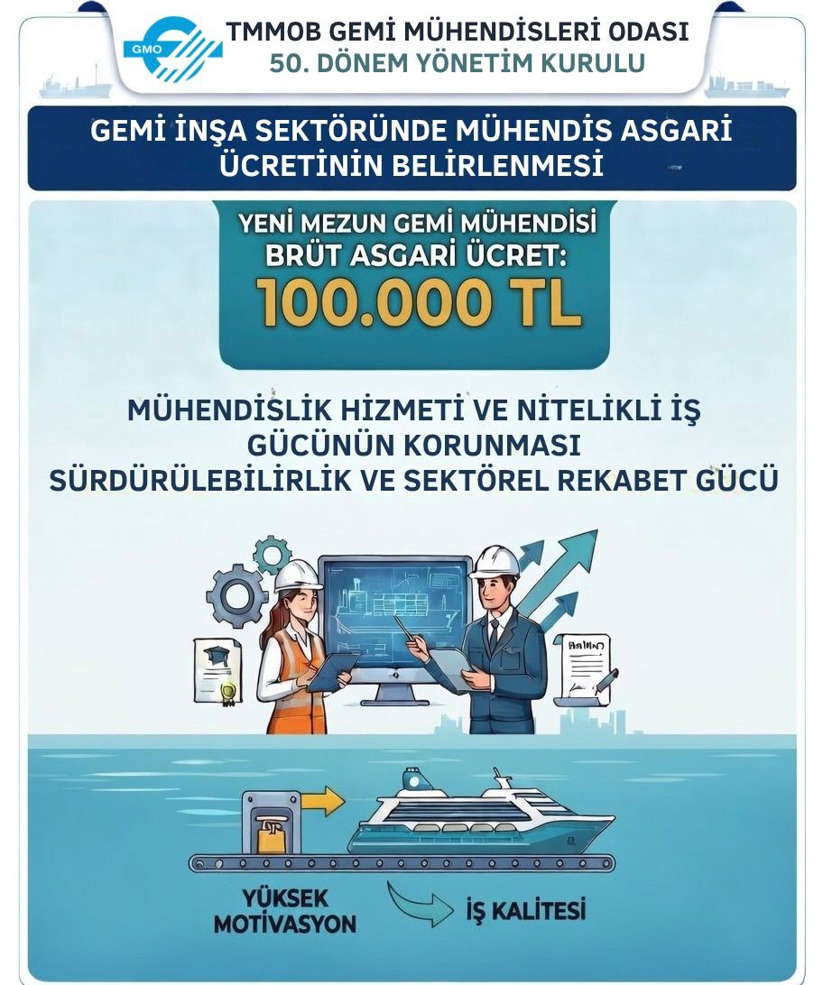 GEMİ MÜHENDİSİ ASGARİ ÜCRETİ GÜNCELLENDİ